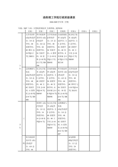 自动化专业核心课程有哪些？-第2张图片-指南针培训网