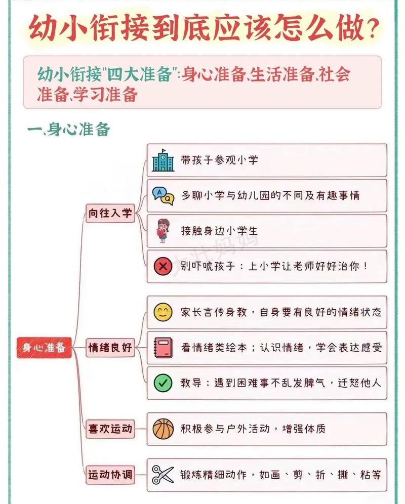 如何开办家庭式学前班-第3张图片-指南针培训网 如何开办家庭式学前班-第3张图片-指南针培训网