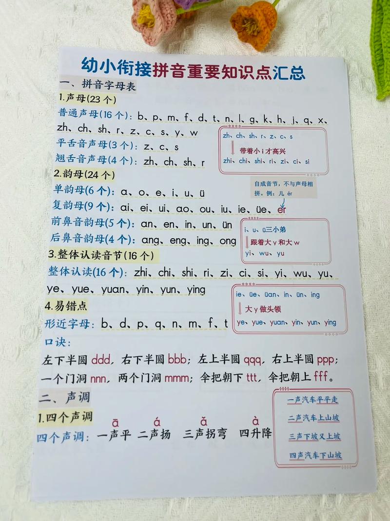 幼小衔接拼音教案怎么设计更有效？-第2张图片-指南针培训网