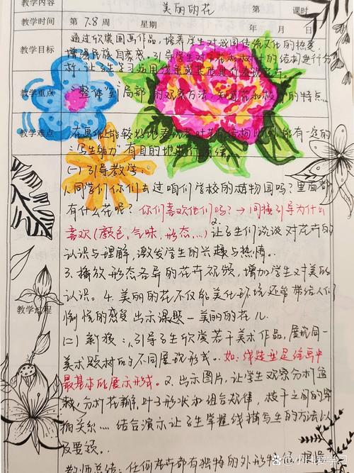 学前班美术水彩画教案该如何设计？-第2张图片-指南针培训网