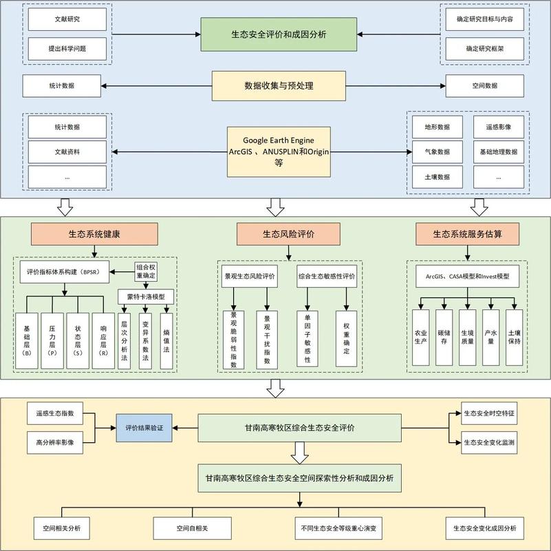 技术总监职业发展路径有哪些关键方向？-第2张图片-指南针培训网