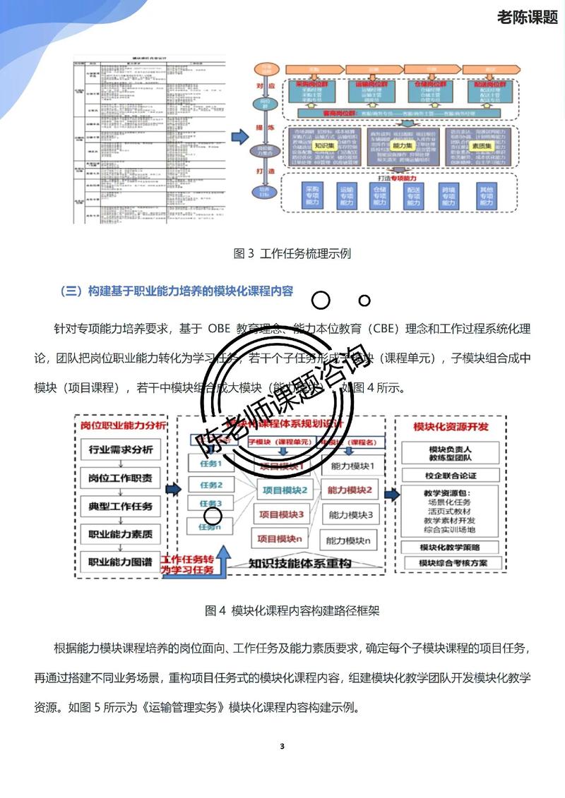 人力资源管理培训课程如何提升实战能力？-第1张图片-指南针培训网