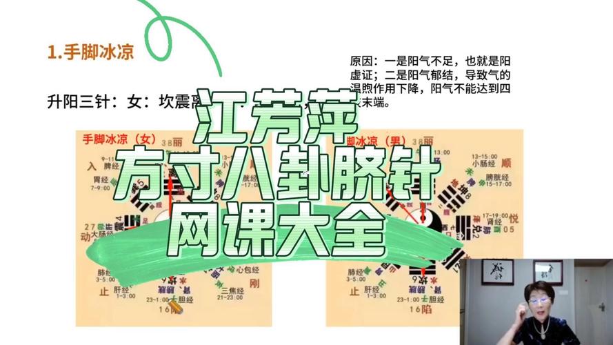 脐针疗法如何自学？教程大全从哪学？-第1张图片-指南针培训网