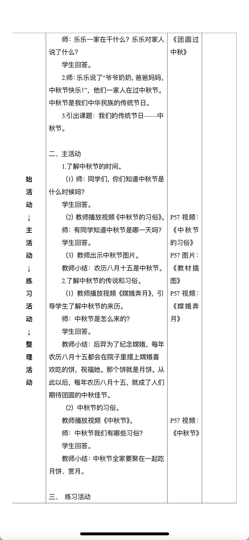 特殊教育专业如何高效自学？-第2张图片-指南针培训网