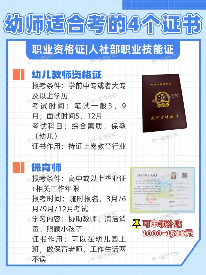 初中毕业自学幼师可行吗？-第3张图片-指南针培训网