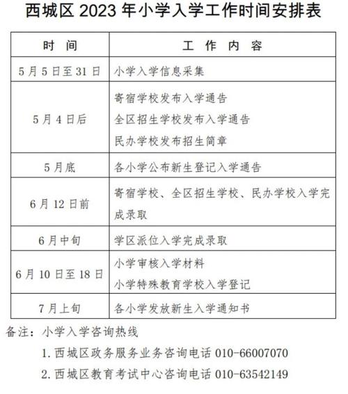 巩义市区学前班有哪些？怎么选？-第2张图片-指南针培训网