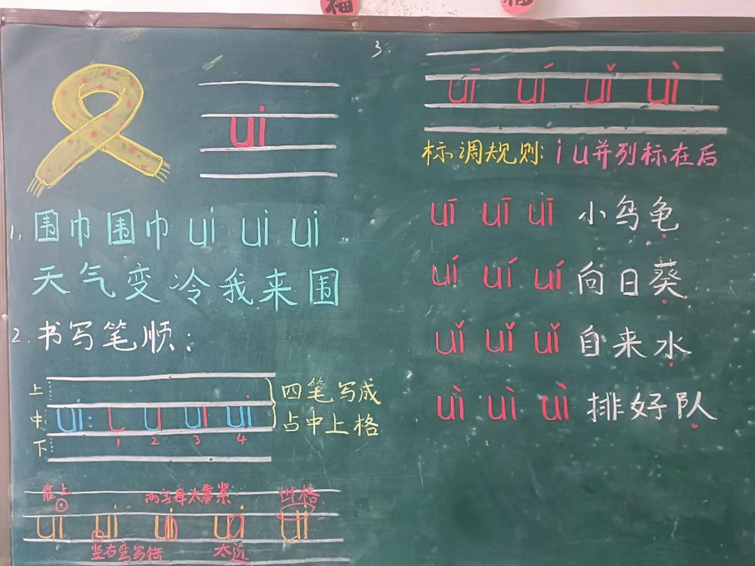 学前班拼音复韵母视频该怎么学？-第1张图片-指南针培训网