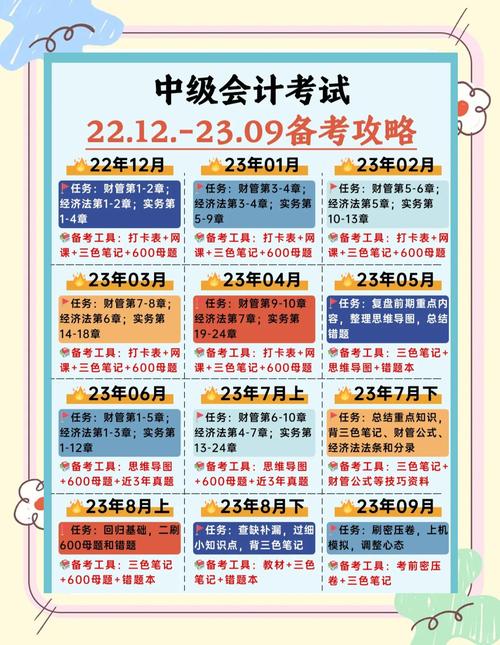 自学会计考试怎么报名?-第2张图片-指南针培训网 自学会计考试怎么报名?-第2张图片-指南针培训网