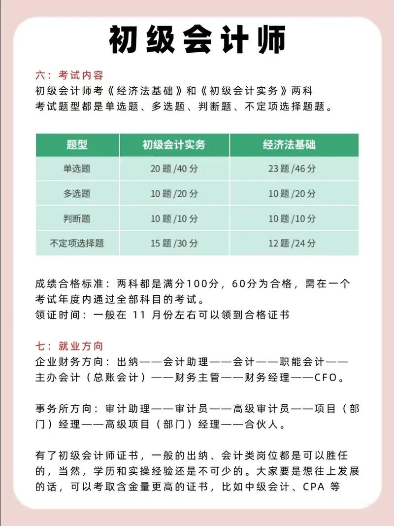 自学会计考试怎么报名?-第3张图片-指南针培训网 自学会计考试怎么报名?-第3张图片-指南针培训网