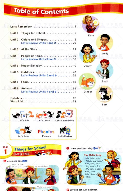 自学英语教材怎么选?-第2张图片-指南针培训网 自学英语教材怎么选?-第2张图片-指南针培训网