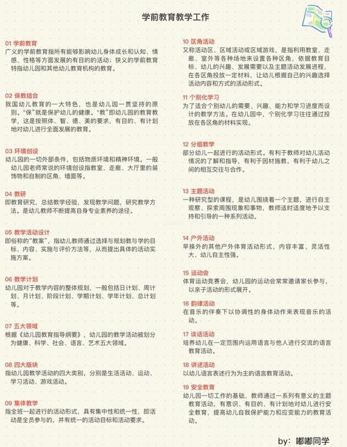 学前教育考编专业知识考什么?-第2张图片-指南针培训网 学前教育考编专业知识考什么?-第2张图片-指南针培训网