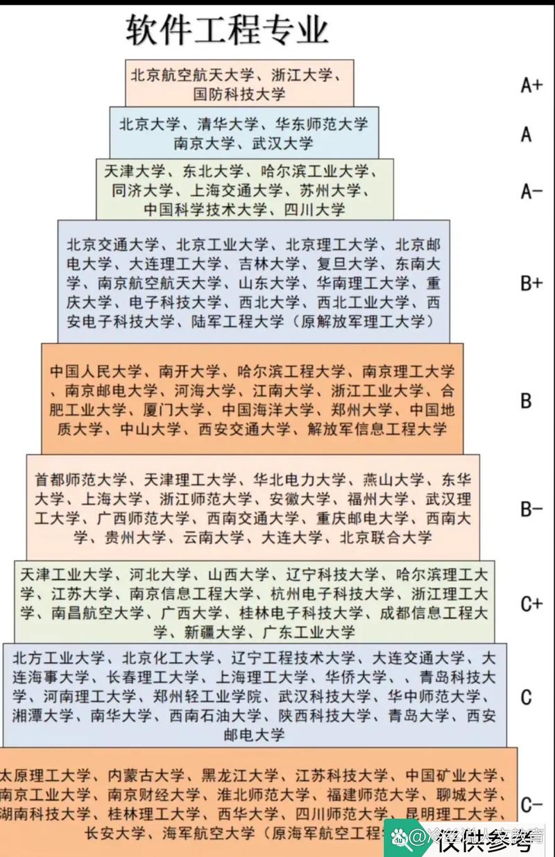 南京金字塔学前班地址在哪?-第1张图片-指南针培训网 南京金字塔学前班地址在哪?-第1张图片-指南针培训网