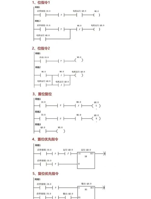 零基础学编程，入门需具备哪些核心能力？-第1张图片-指南针培训网