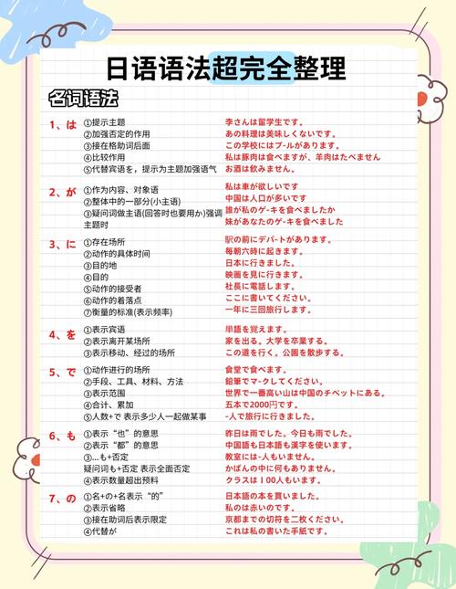 日语自学书籍推荐，哪些更实用有效？-第1张图片-指南针培训网