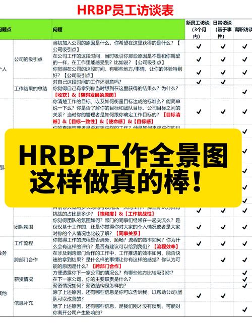 HRBP未来职业发展路径有哪些方向？-第2张图片-指南针培训网