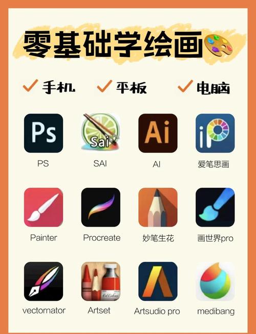 零基础素描自学app怎么选？-第1张图片-指南针培训网