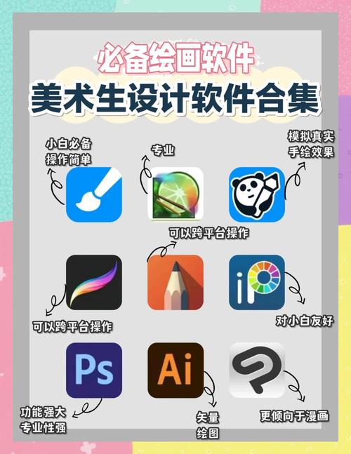 零基础素描自学app怎么选？-第2张图片-指南针培训网