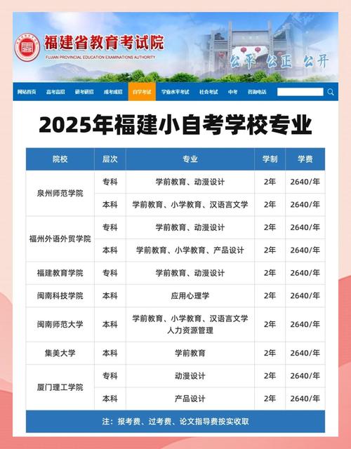 厦门自考招生中心如何报名？-第1张图片-指南针培训网