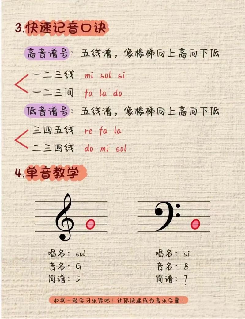 钢琴入门自学视频教程怎么学才有效？-第3张图片-指南针培训网