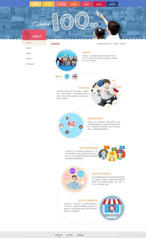 网页设计专业课程学什么？-第1张图片-指南针培训网