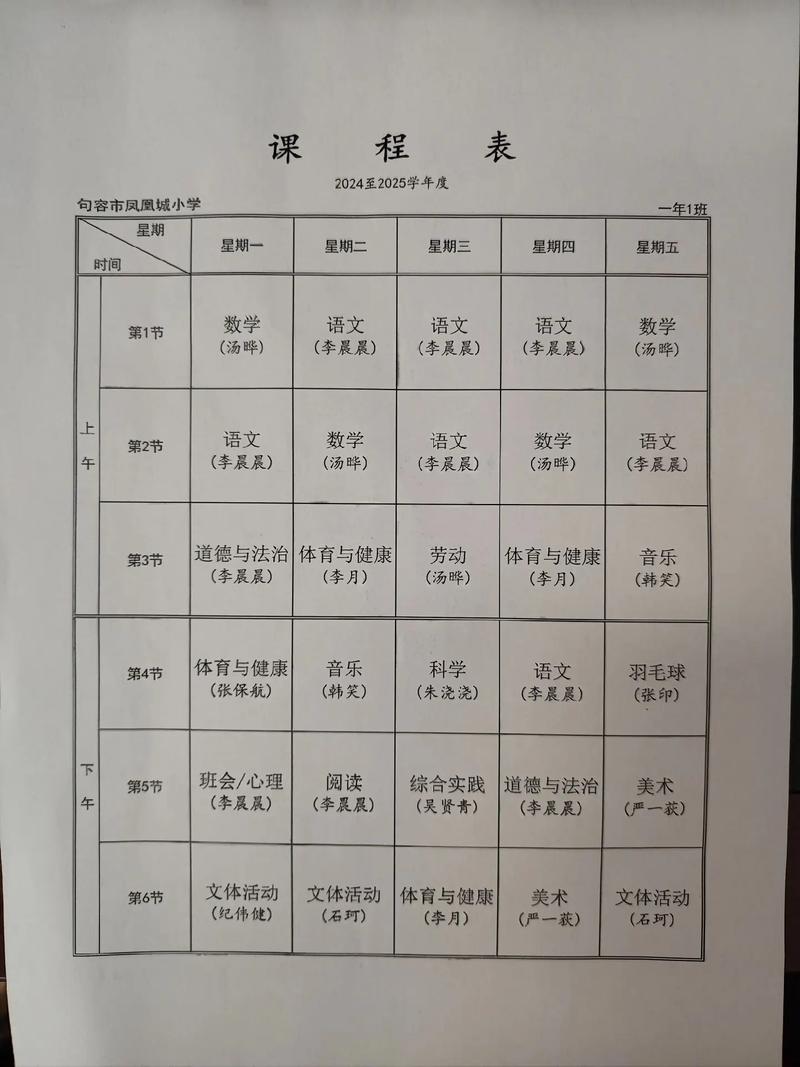 小学一年级都学哪些课程?-第1张图片-指南针培训网 小学一年级都学哪些课程?-第1张图片-指南针培训网