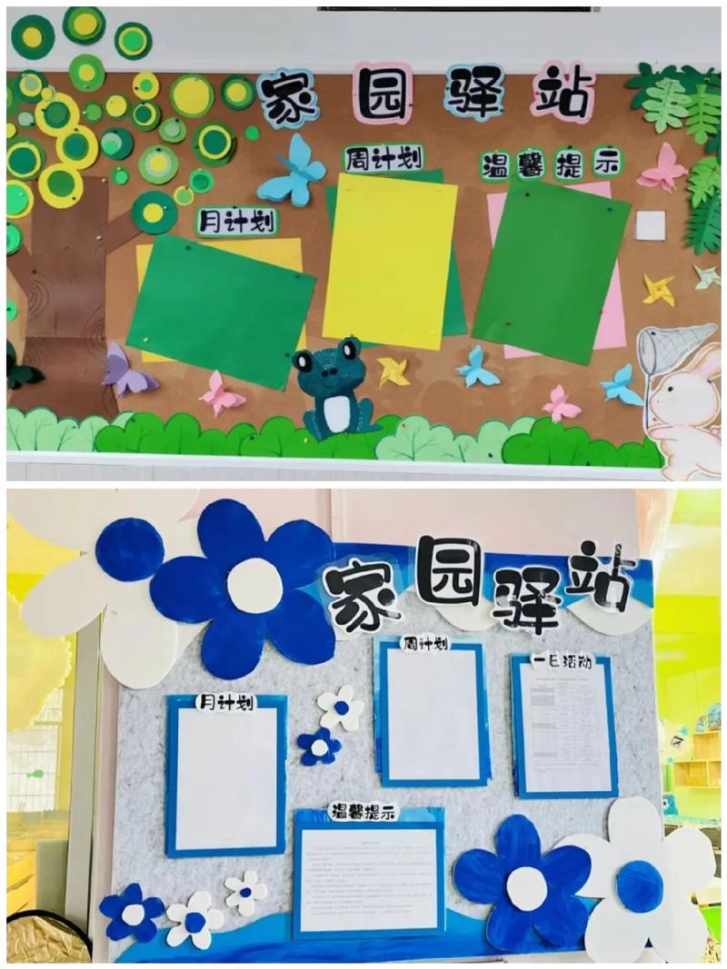 学前班家园共育栏图片有何作用?-第1张图片-指南针培训网 学前班家园共育栏图片有何作用?-第1张图片-指南针培训网