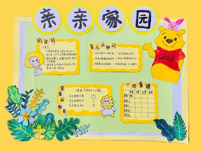 学前班家园共育栏图片有何作用?-第2张图片-指南针培训网 学前班家园共育栏图片有何作用?-第2张图片-指南针培训网