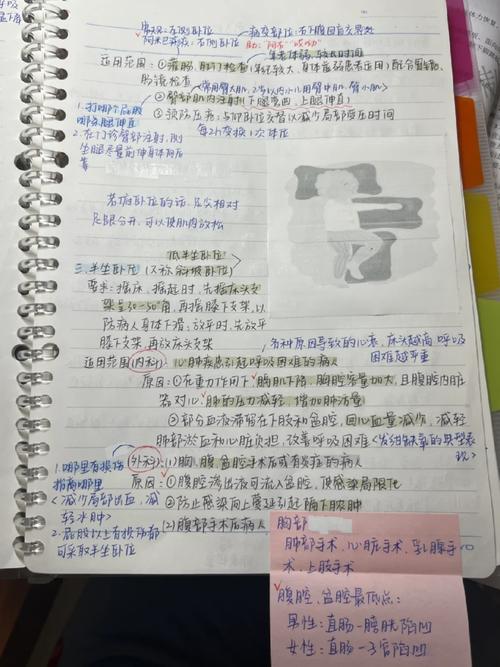 护士继续教育自学笔记-第2张图片-指南针培训网