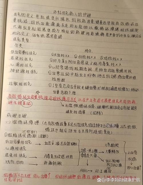 护士继续教育自学笔记-第3张图片-指南针培训网