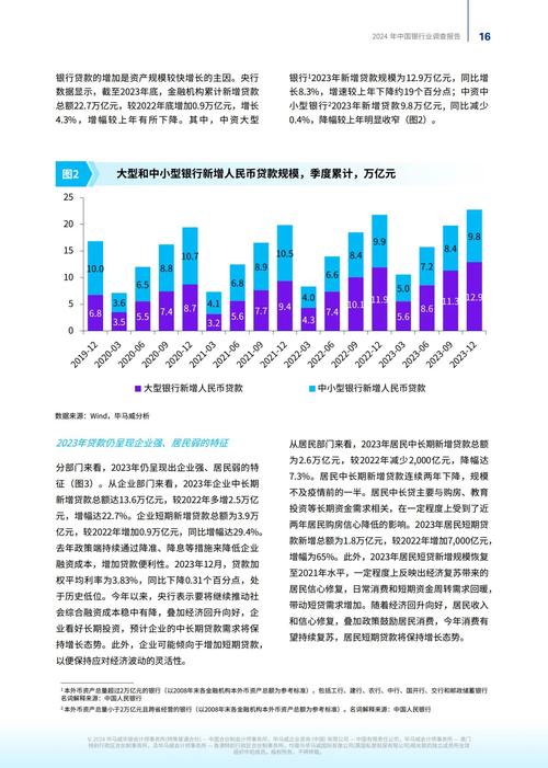 银行纪检岗职业发展前景如何?-第1张图片-指南针培训网 银行纪检岗职业发展前景如何?-第1张图片-指南针培训网