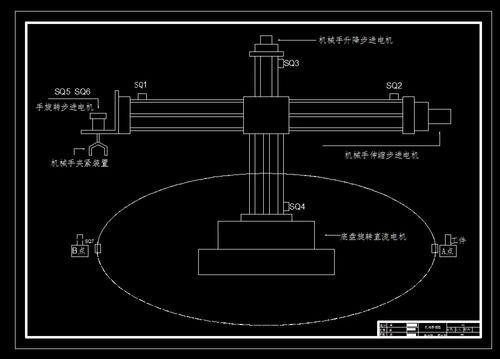 PLC机械手课程设计如何高效完成?-第3张图片-指南针培训网 PLC机械手课程设计如何高效完成?-第3张图片-指南针培训网