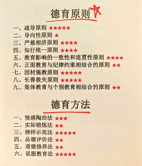 学前教育四大理念,核心价值是什么?-第1张图片-指南针培训网 学前教育四大理念,核心价值是什么?-第1张图片-指南针培训网