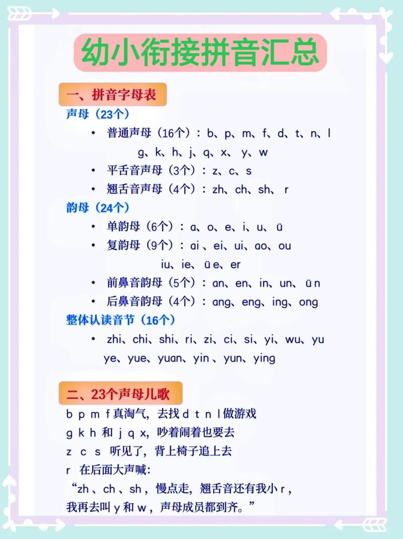 幼儿园学前班拼音目标-第3张图片-指南针培训网