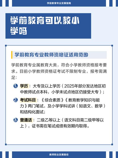 学前教育能否教小学知识?-第1张图片-指南针培训网 学前教育能否教小学知识?-第1张图片-指南针培训网