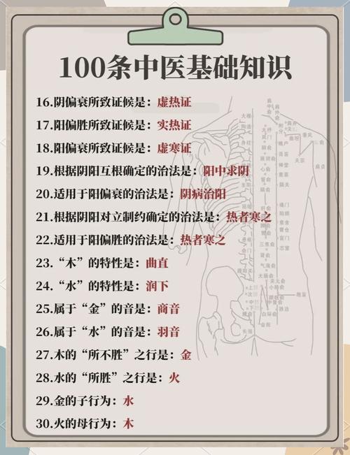 自学中医从零开始怎么学?-第1张图片-指南针培训网 自学中医从零开始怎么学?-第1张图片-指南针培训网