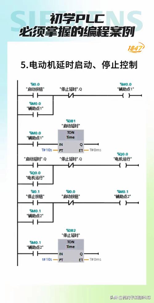 自学西门子PLC编程怎么入门？-第3张图片-指南针培训网
