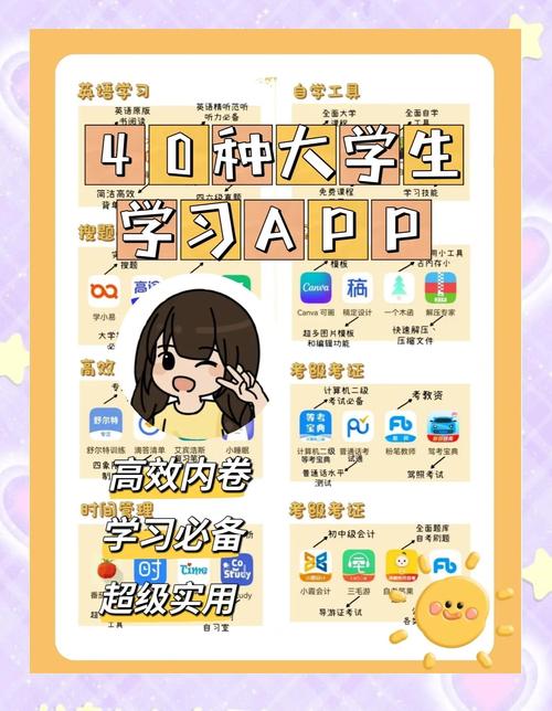 自学高中课程,哪个app更高效?-第1张图片-指南针培训网 自学高中课程,哪个app更高效?-第1张图片-指南针培训网