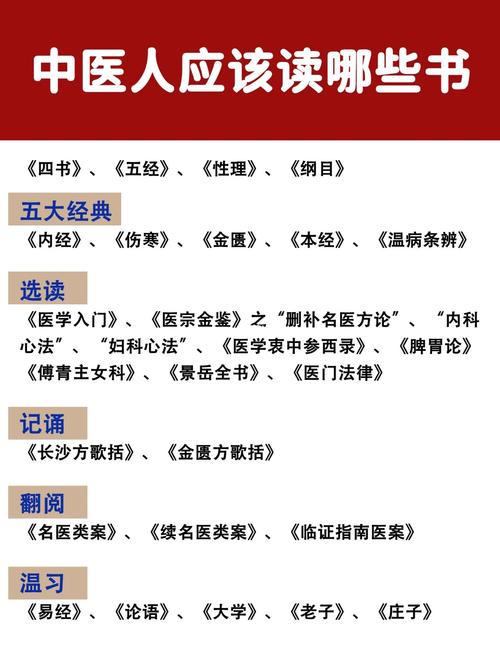 自学中医该按什么顺序看书？-第1张图片-指南针培训网