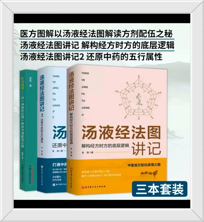自学中医该按什么顺序看书？-第3张图片-指南针培训网