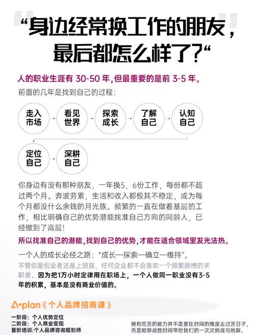 性格如何影响职业发展选择？-第1张图片-指南针培训网