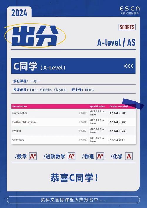 英国alevel课程是什么？适合哪些学生？-第1张图片-指南针培训网
