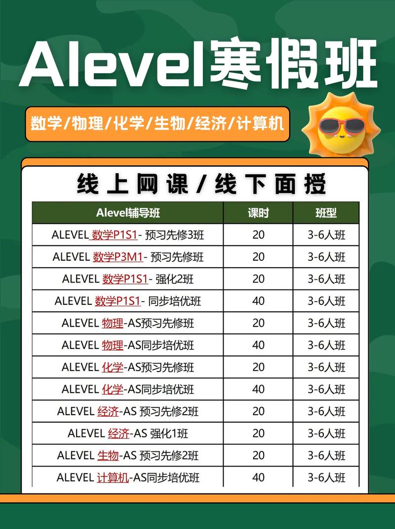 英国alevel课程是什么？适合哪些学生？-第2张图片-指南针培训网