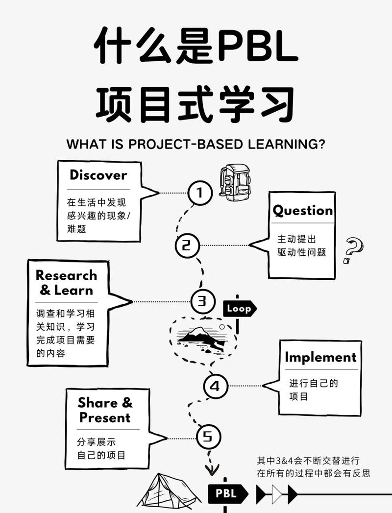 tutorabc课程效果究竟如何？-第2张图片-指南针培训网