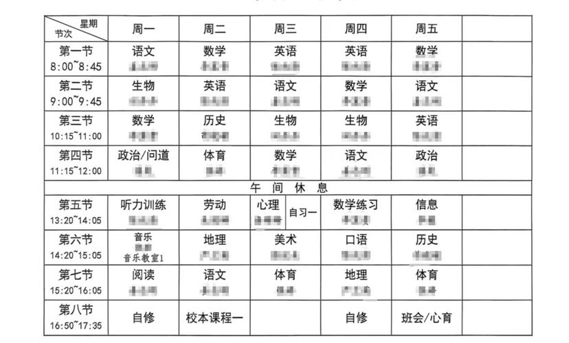 自学初中课程一般需要多长时间?-第3张图片-指南针培训网 自学初中课程一般需要多长时间?-第3张图片-指南针培训网