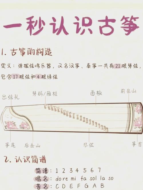 古筝学到几级能自学？-第1张图片-指南针培训网