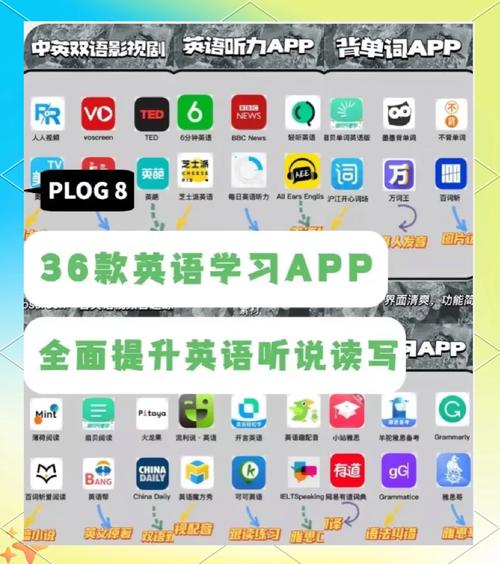 什么软件能自学英语效果好？-第2张图片-指南针培训网