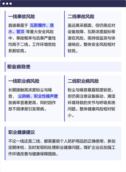 煤矿职业健康如何发展？思路何在？-第1张图片-指南针培训网