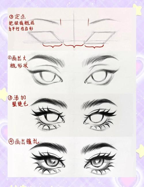 画画入门初学，自学技巧从何学起？-第3张图片-指南针培训网