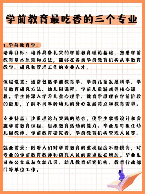 学前教育专业名词有哪些？-第2张图片-指南针培训网