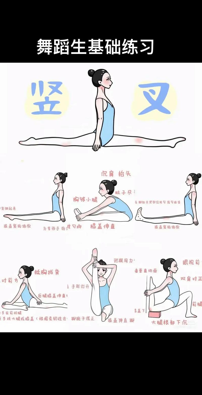 自学简单舞蹈视频,真的能学会吗?-第1张图片-指南针培训网 自学简单舞蹈视频,真的能学会吗?-第1张图片-指南针培训网